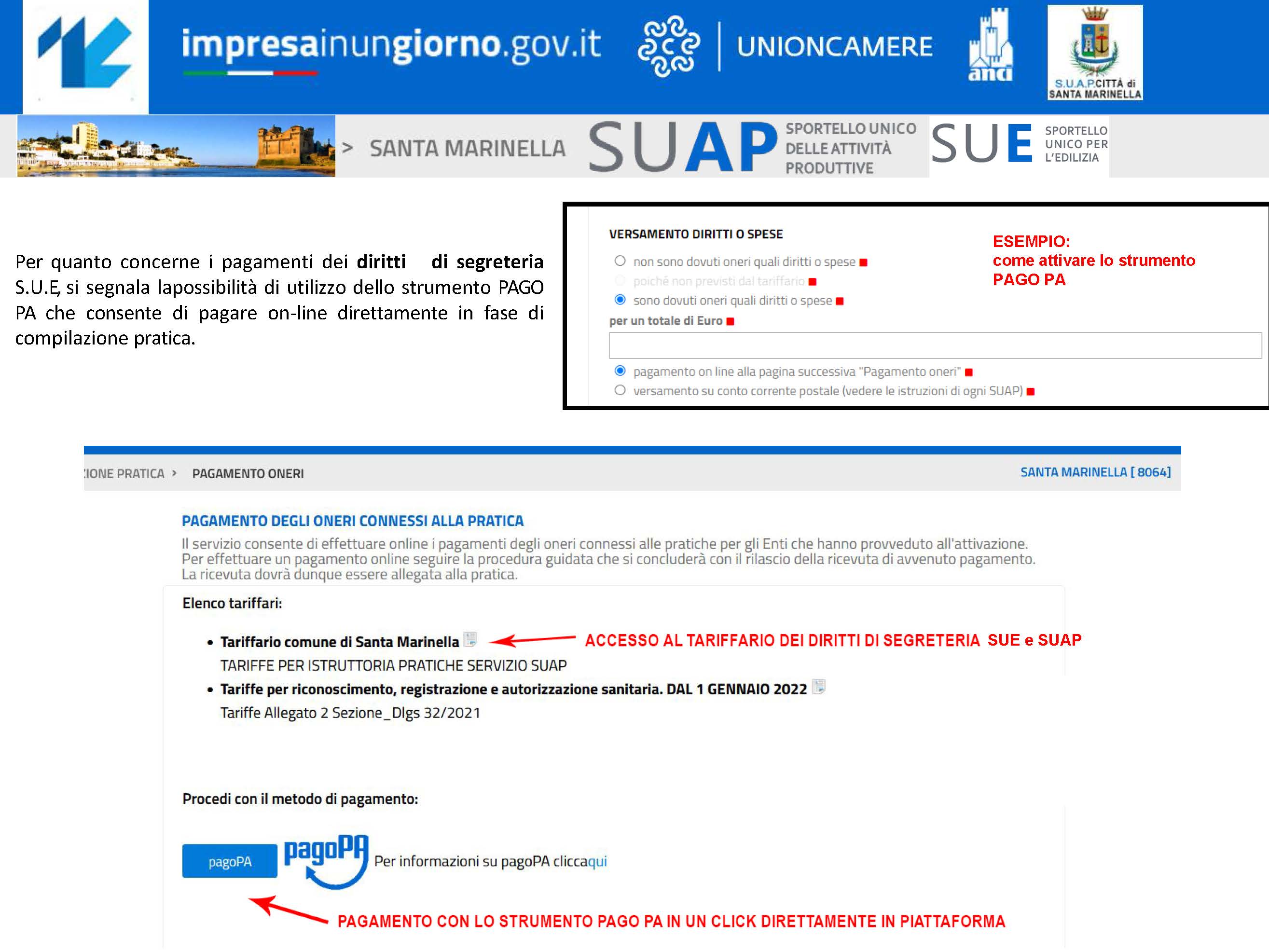 sito